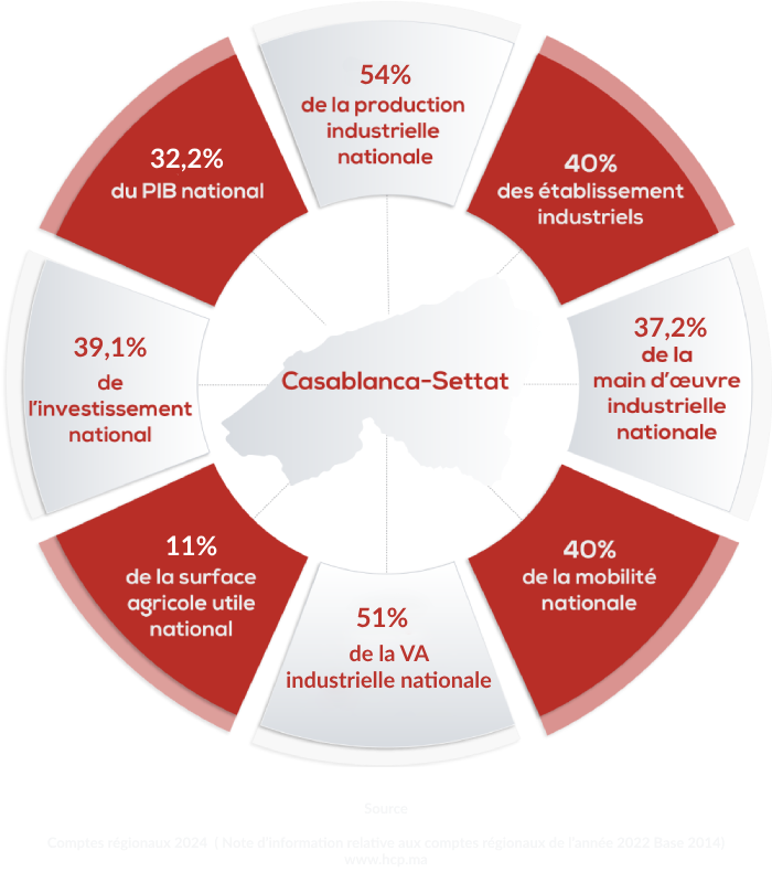 edata%20novembre.png